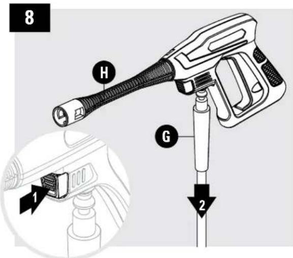WESTINGHOUSE EPX2000 - Assembly Instructions - 8