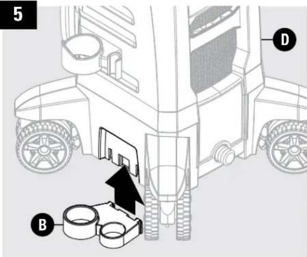 WESTINGHOUSE EPX2000 - Assembly Instructions - 5