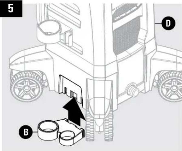 WESTINGHOUSE EPX2000 - Instrucciones de montaje - 5