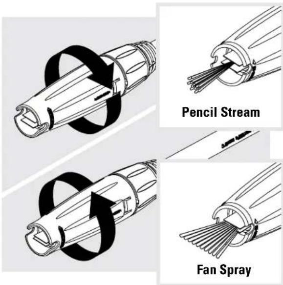 WESTINGHOUSE EPX2000 - Using High/Low Nozzle - 1