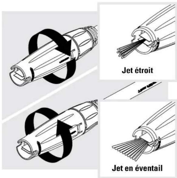 WESTINGHOUSE EPX2000 - Utilisation de la buse haute pression - 1