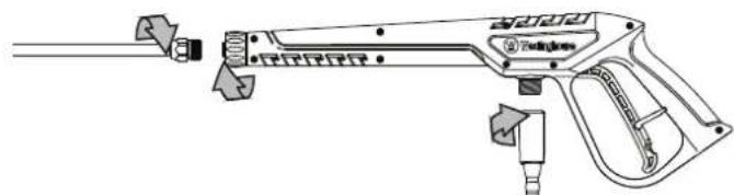 WESTINGHOUSE WPX3400 - ASSEMBLE SPRAY GUN AND HOSE - 1