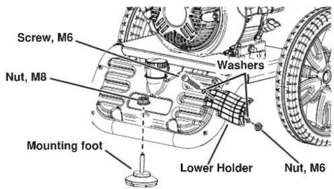 WESTINGHOUSE WPX3400 - INSTALL MOUNTING FOOT AND LOWER GUN HOLDER - 1