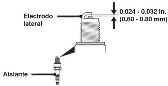 WESTINGHOUSE WPX3400 - AVISO - 1