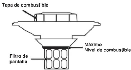 WESTINGHOUSE WPX3400 - AVISO - 1