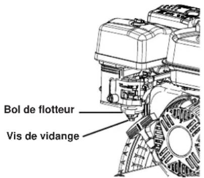 WESTINGHOUSE WPX3400 - STOCKAGE D'HIVER - 1