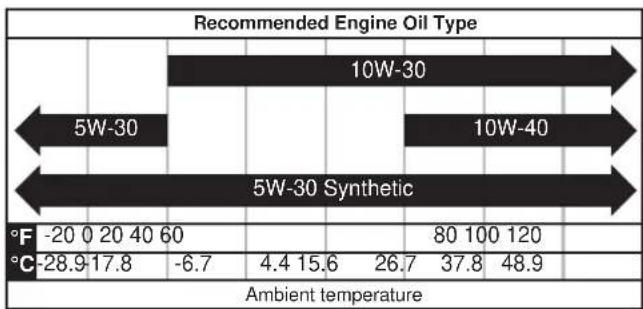 WESTINGHOUSE WPX3400 - NOTICE - 1