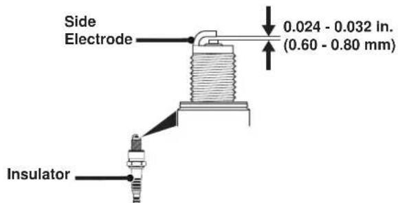 WESTINGHOUSE WPX3400 - NOTICE - 1