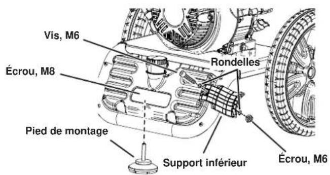 WESTINGHOUSE WPX3400 - INSTALLER LE PIED DE MONTAGE ET LE SUPPORT DE PISTOLET INFÉRIEUR - 1