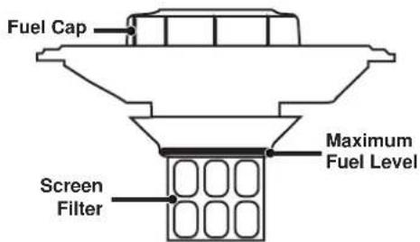 WESTINGHOUSE WPX3400 - NOTICE - 1
