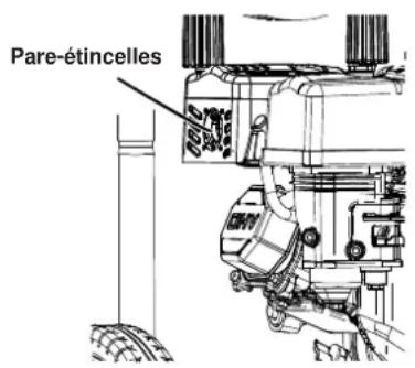 WESTINGHOUSE WPX3400 - SERVICE DE PARE-ÉTINCELLES - 1