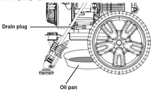 WESTINGHOUSE WPX3400 - CAMBIO DE ACEITE DEL MOTOR - 1