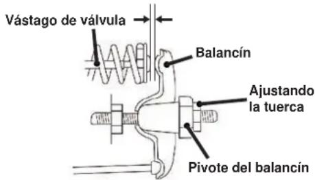WESTINGHOUSE WPX3400 - AVISO - 1