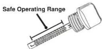 WESTINGHOUSE WPX3400 - NOTICE - 3