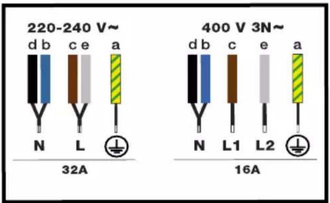 SAUTER SPI9547B - • Raccordement électrique - 1