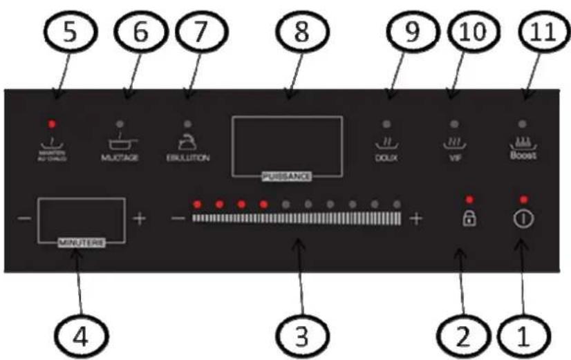 SAUTER TIST2000N - Bandeau de commande : - 1