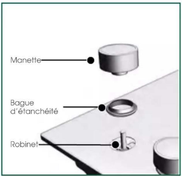 SAUTER SPI9332MB - Manette Vue d'ensemble des brûleurs - 1