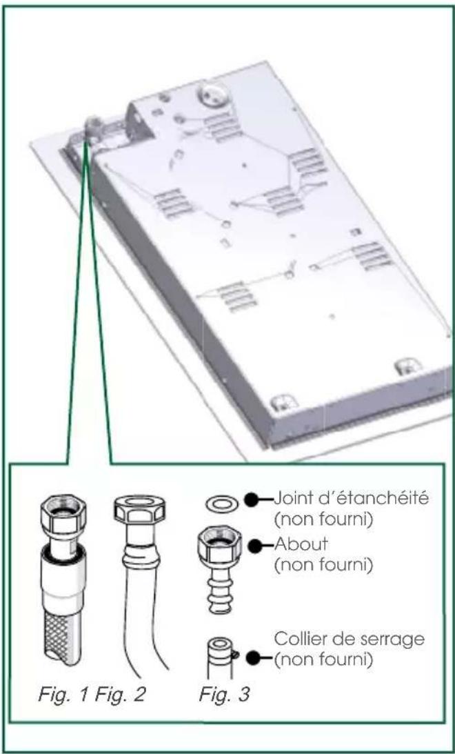 SAUTER SPI9332MB - Important - 1