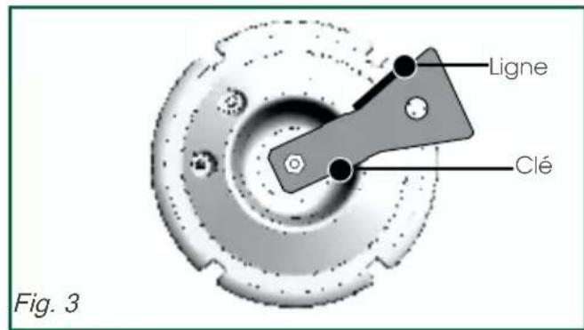 SAUTER SPI9332MB - Important - 3