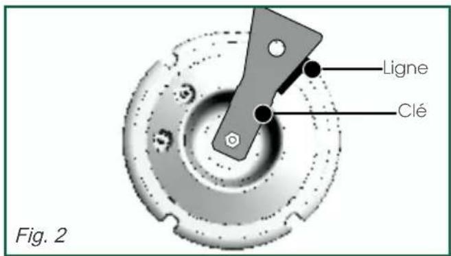 SAUTER SPI9332MB - Important - 2