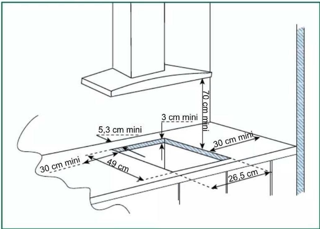 SAUTER SPI9332MB - Encastrement - 1