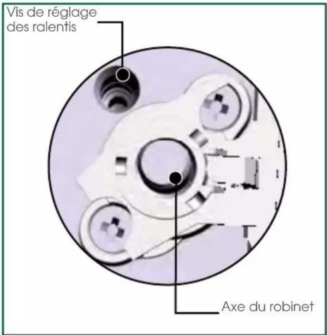SAUTER SPI9332MB - Passage du gaz butane/propane en gaz naturel - 1