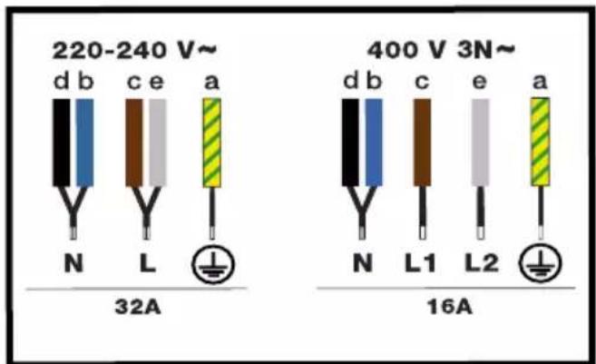 SAUTER SPI9544B - Raccordement electrique - 1