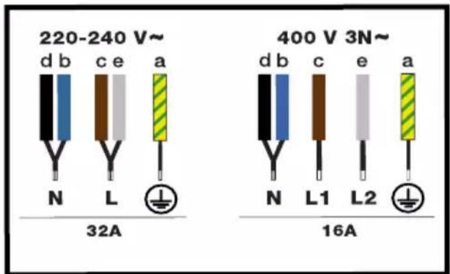 SAUTER SPI9648BP - Raccordement electrique - 1
