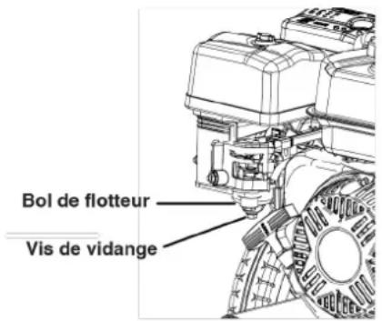 WESTINGHOUSE WPX3200 - STOCKAGE D'HIVER - 1