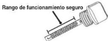 WESTINGHOUSE WPX3200 - AVISO - 3
