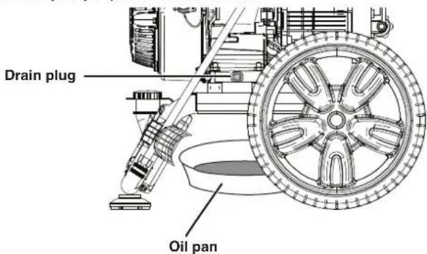 WESTINGHOUSE WPX3200 - CAMBIO DE ACEITE DEL MOTOR - 1