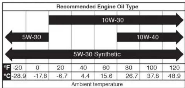 WESTINGHOUSE WPX3200 - NOTICE - 1
