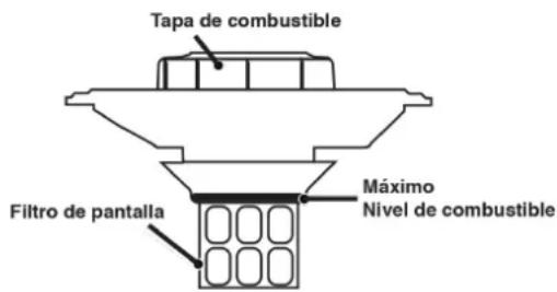 WESTINGHOUSE WPX3200 - AVISO - 1