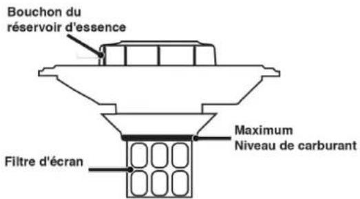 WESTINGHOUSE WPX3200 - REMARQUER - 1