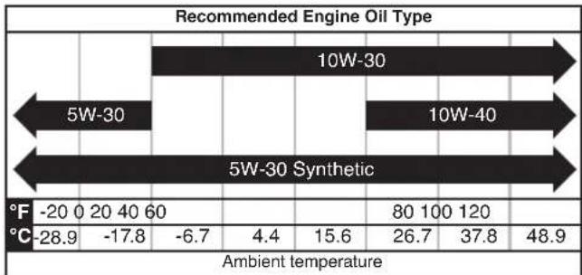 WESTINGHOUSE WPX3200 - AVISO - 1