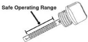 WESTINGHOUSE WPX3200 - NOTICE - 3