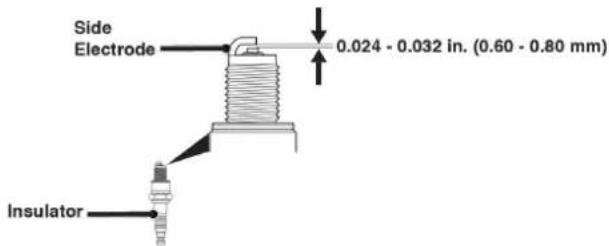 WESTINGHOUSE WPX3200 - NOTICE - 1