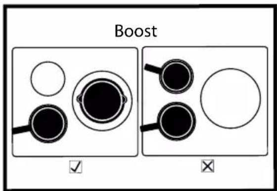 SAUTER SPI9544W - Conseils - 1
