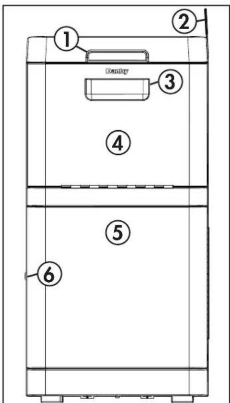 DANBY DPG37B - FEATURES - 1