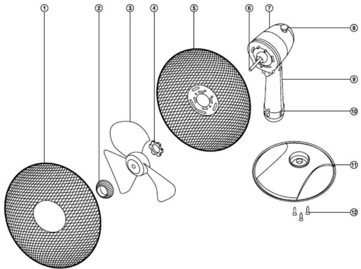 SENCOR SFE 3027WH - ONICAHNE BEHTNIAIATOPA - 1