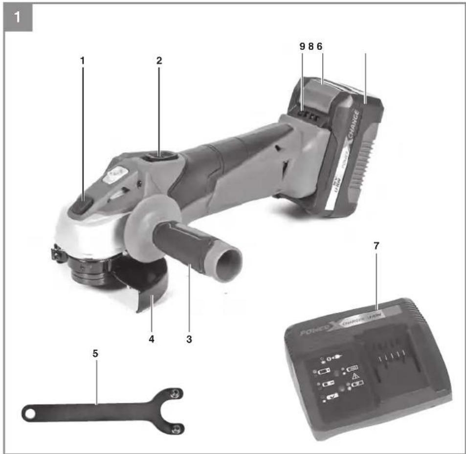 EINHELL TETK 18 Li - 2