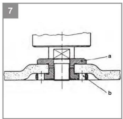 EINHELL TETK 18 Li - 11