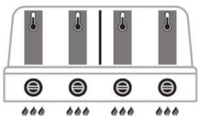 Outdoorchef DualChef 425 - LE DUAL GOURMET SYSTEM (DGS®) - 4