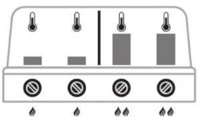 Outdoorchef DualChef 425 - THE DGS® ZONE DIVIDER - 9
