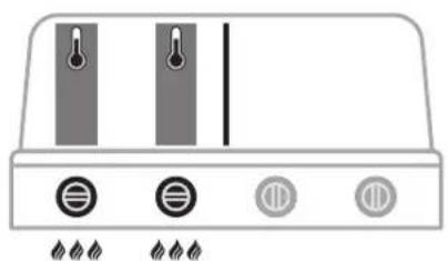 Outdoorchef DualChef 425 - LE DGS® ZONE DIVIDER - 4