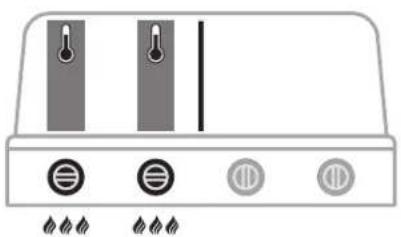 Outdoorchef DualChef 425 - GENOM ATT SKILJA GRILLKAMMAREN I OLIKA ZONER BLIR FÖLJANDE TILLÄMPNINGAR LÄTTARE OCH EFFEKTIVARE: - 1