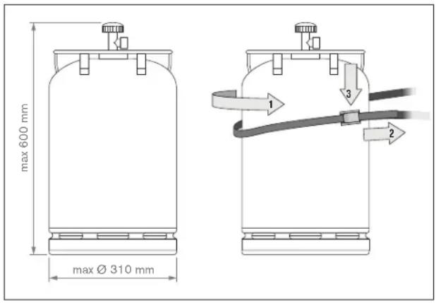 max 600 mm max Ø 310 mm 1 2 3