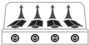 Outdoorchef DualChef 425 - WHAT IS THE DIFFERENCE? - 1