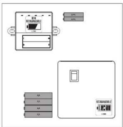 Outdoorchef DualChef 425 - RAFMAGNSBOXID - 1