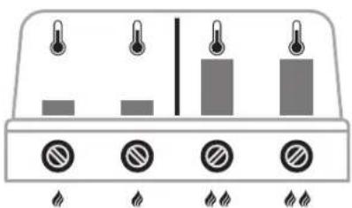 Outdoorchef DualChef 425 - DAS DUAL GOURMET SYSTEM (DGS ^® ) - 5